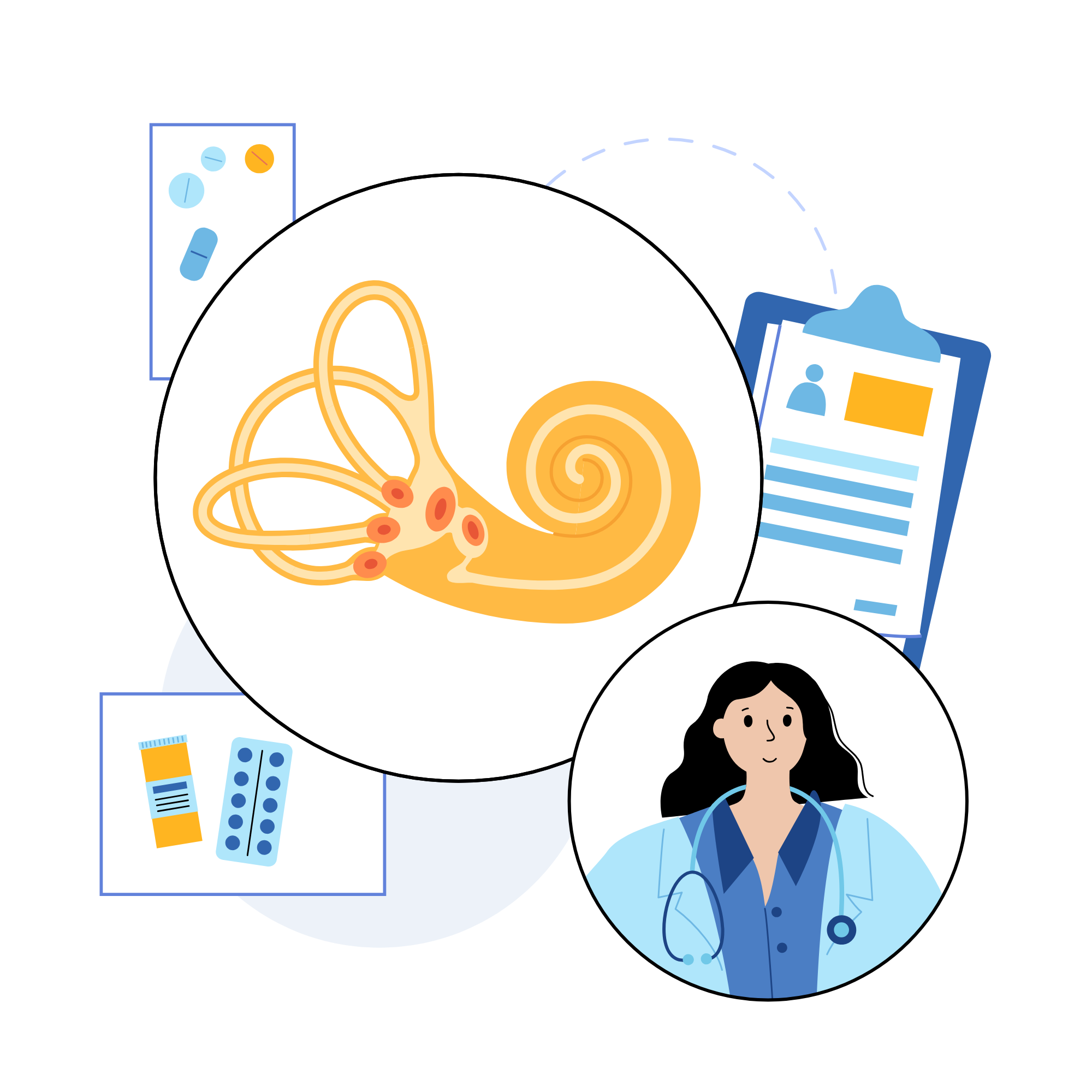 THE CLINIC MEDICAL CENTER | Kiné vestibulaire